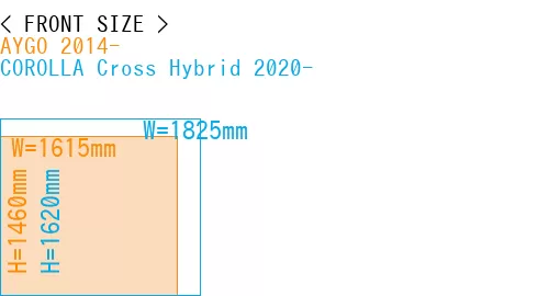 #AYGO 2014- + COROLLA Cross Hybrid 2020-
